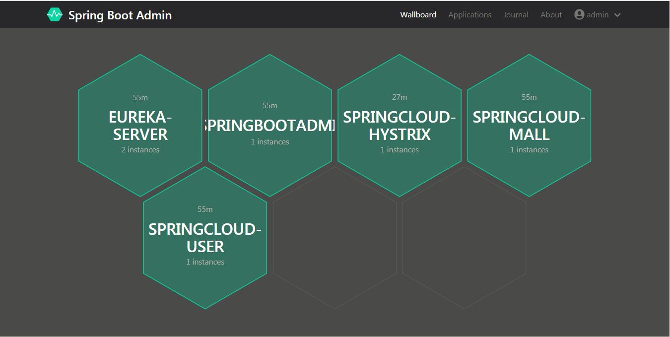 视频教程-springcloud微服务 redis5集群分布式:零基础到项目实战