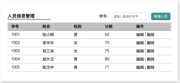 人口实战系统是什么_常住人口登记卡是什么(2)