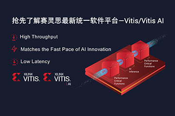 赛灵思最新统一软件平台Vitis/Vitis AI