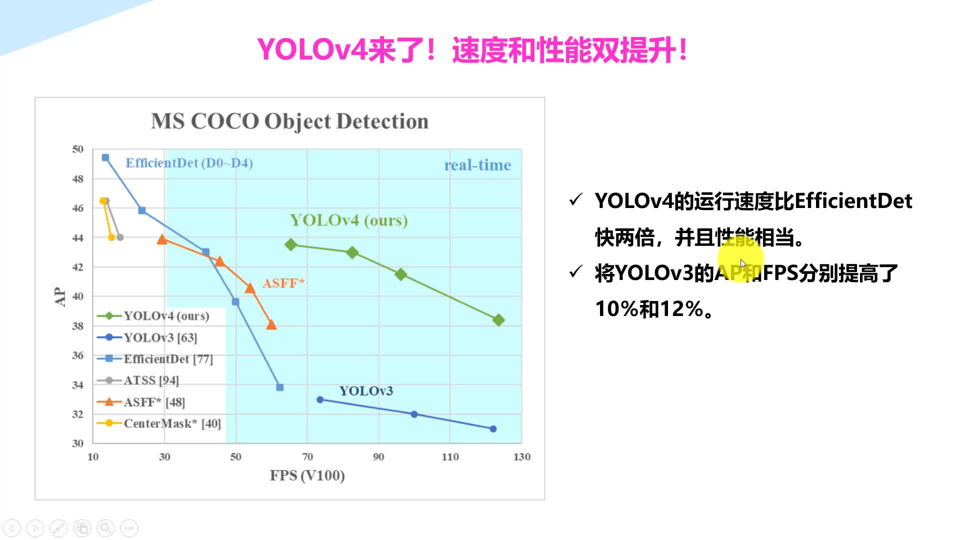 Windows版YOLOv4-tiny目标检测实战：训练自己的数据集