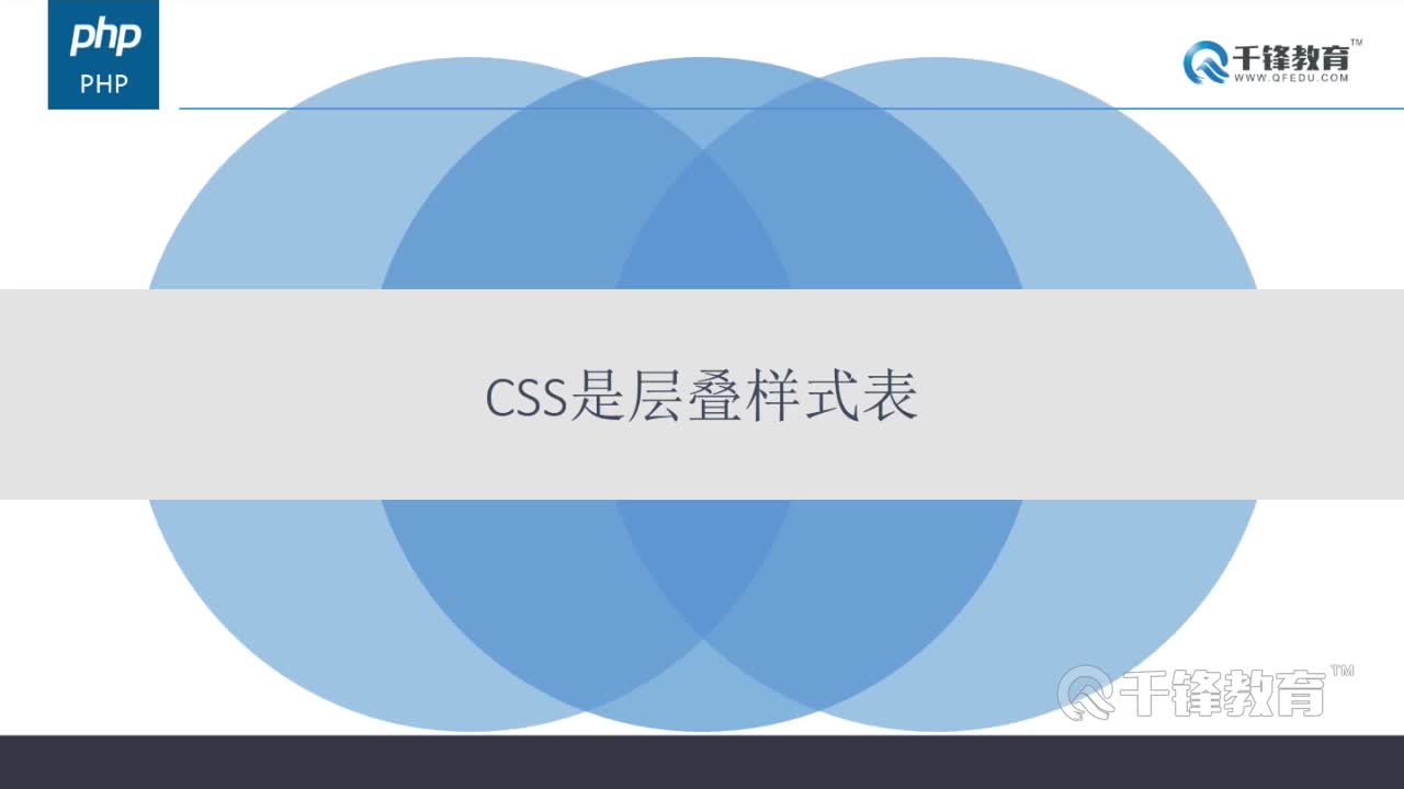 PHP-CSS入门及应用