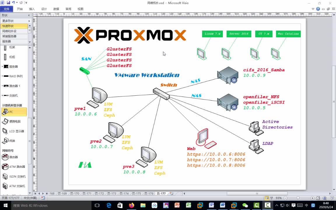 PROXMOX v6.1.7 超融合服务器集群 开源虚拟化课程中级