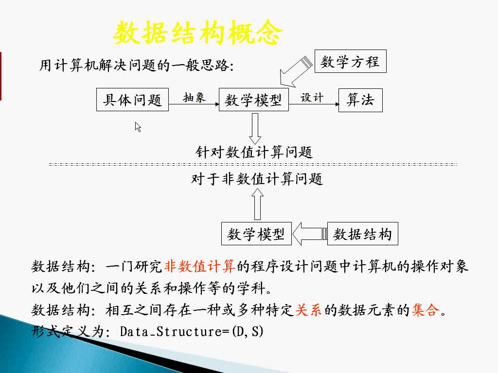 数据结构（C版）