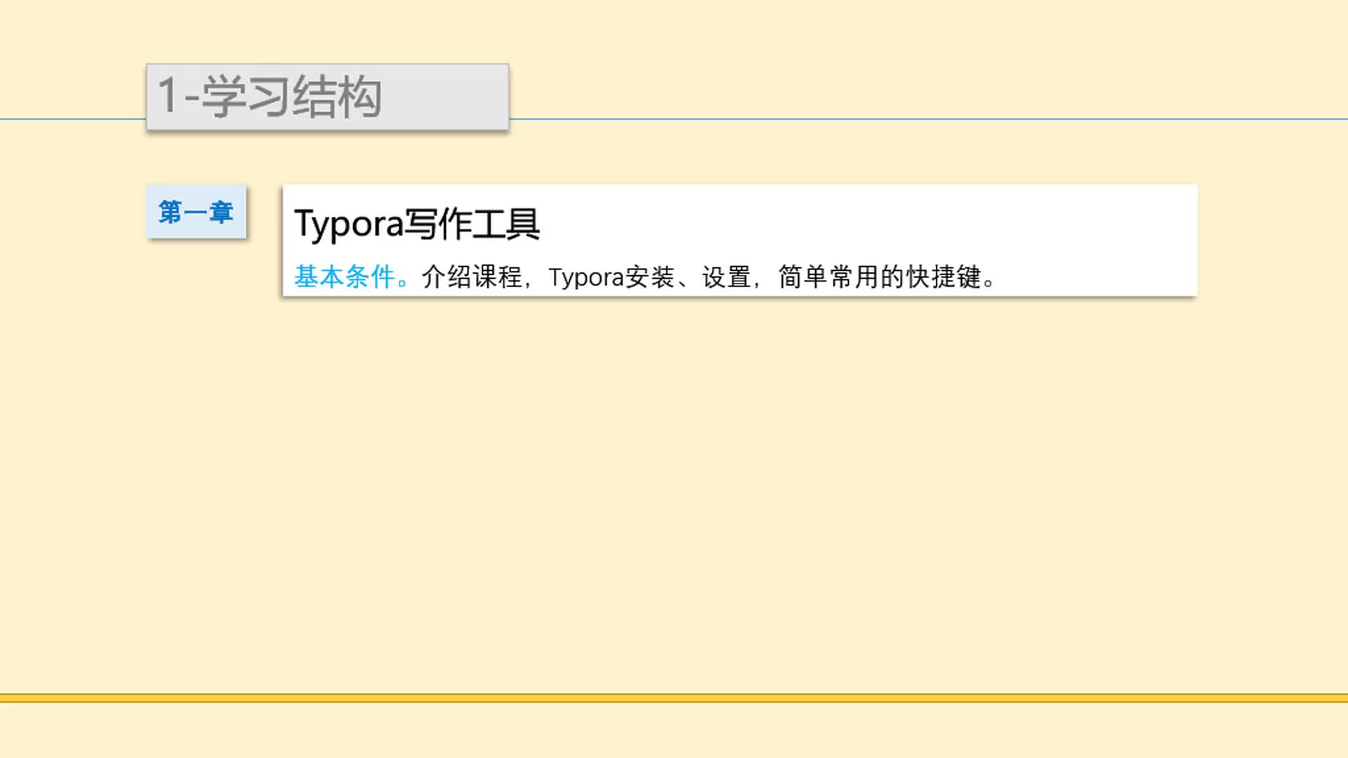 Markdown写作工具-Typora
