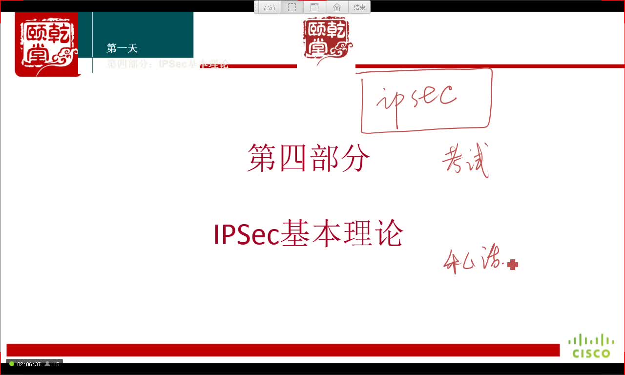 思科认证CCNPv2.0详解第3部分 IPSEC VPN技术
