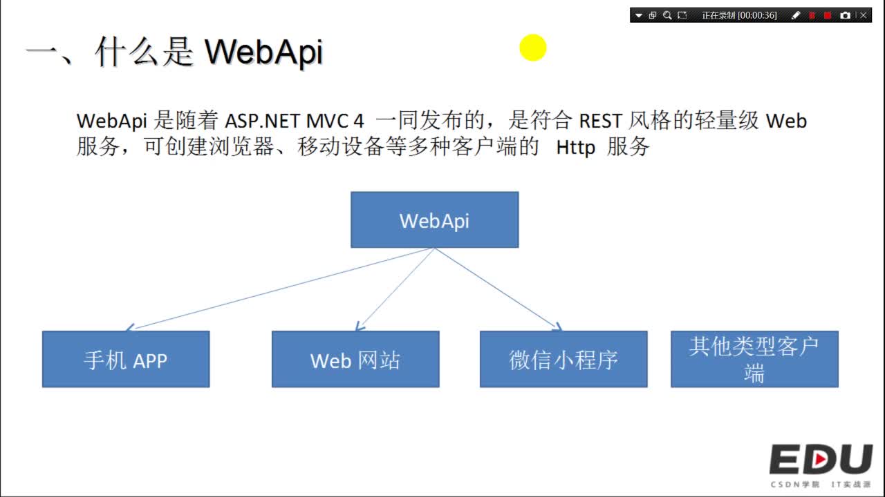 WebApi入门视频教程