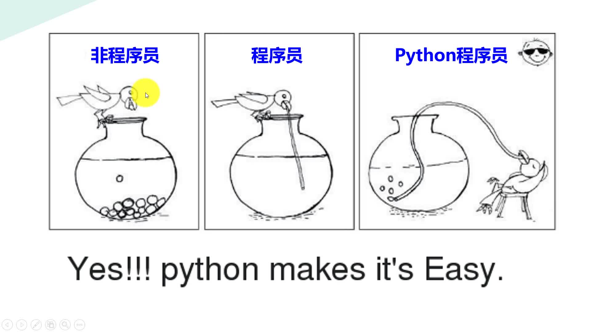 Python编程的术与道：Python语言入门