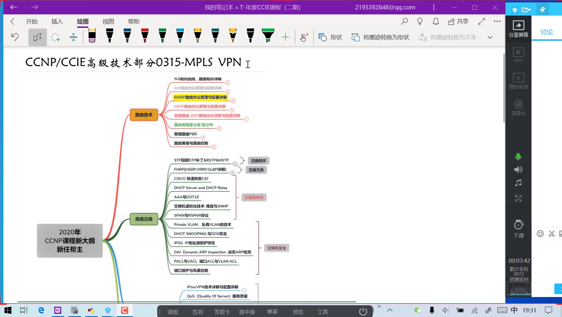 思科CCNP专题系列10:MPLS Virtual PN