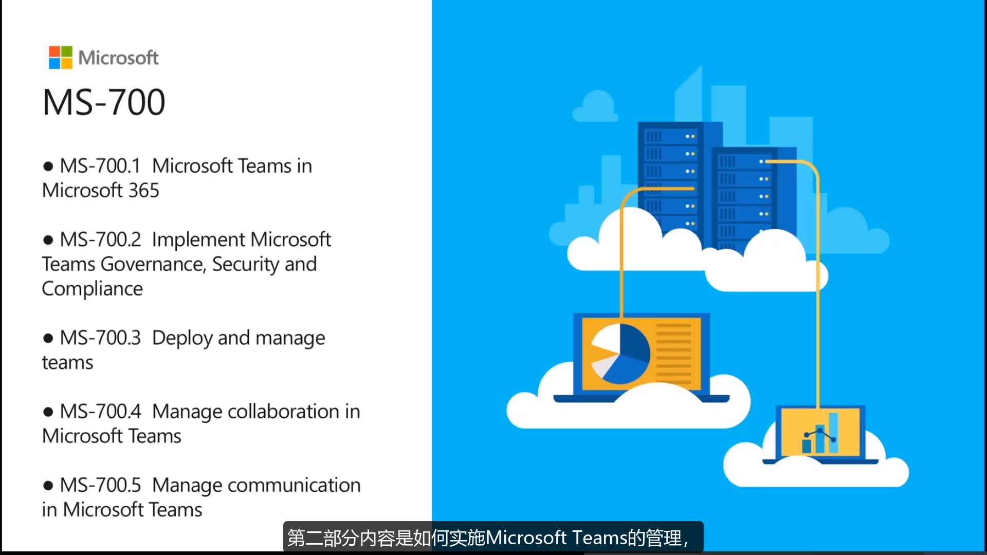 MS-700：管理Microsoft Teams
