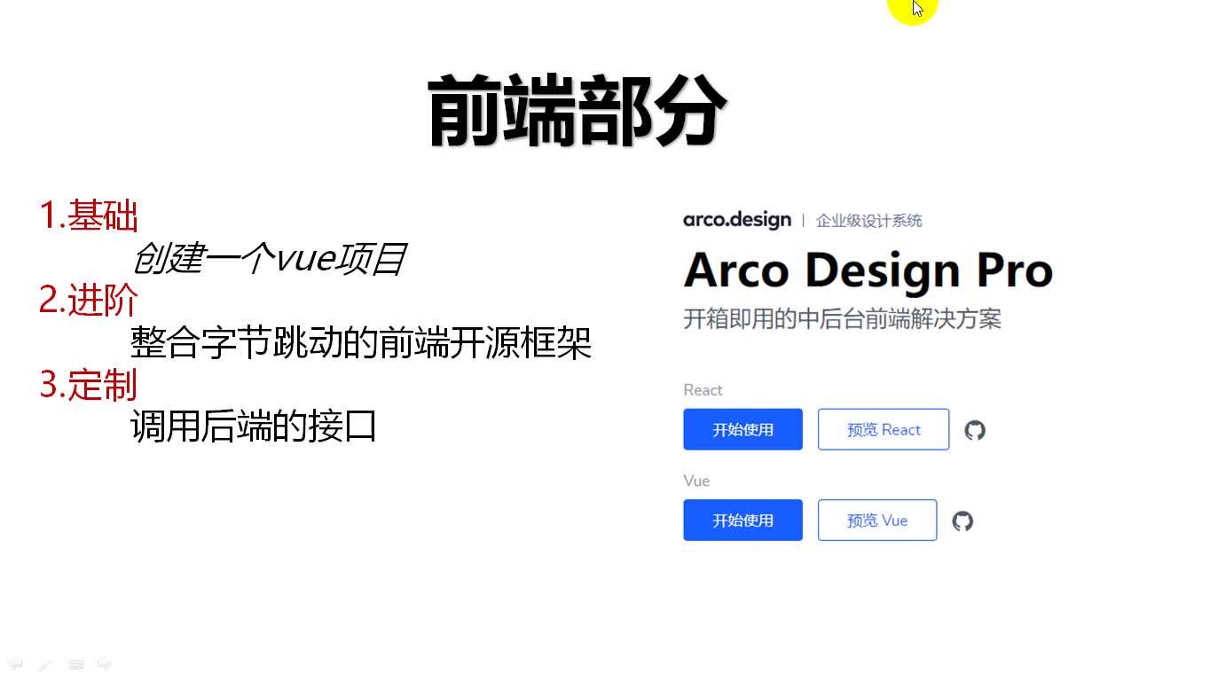 字节跳动Vue3框架ArcoDesign Pro整合实战:前端篇