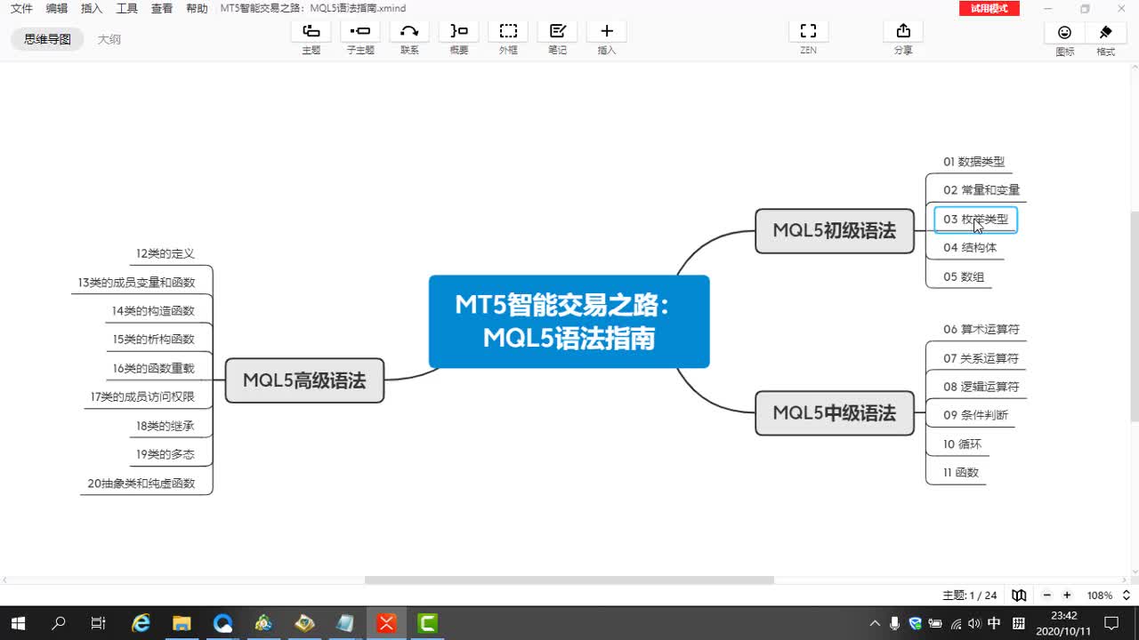 MT5智能交易之路：MQL5语法指南