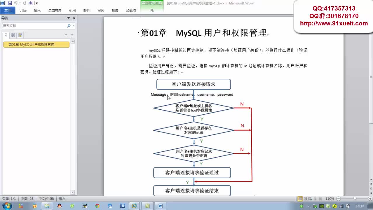 mySQL数据库管理