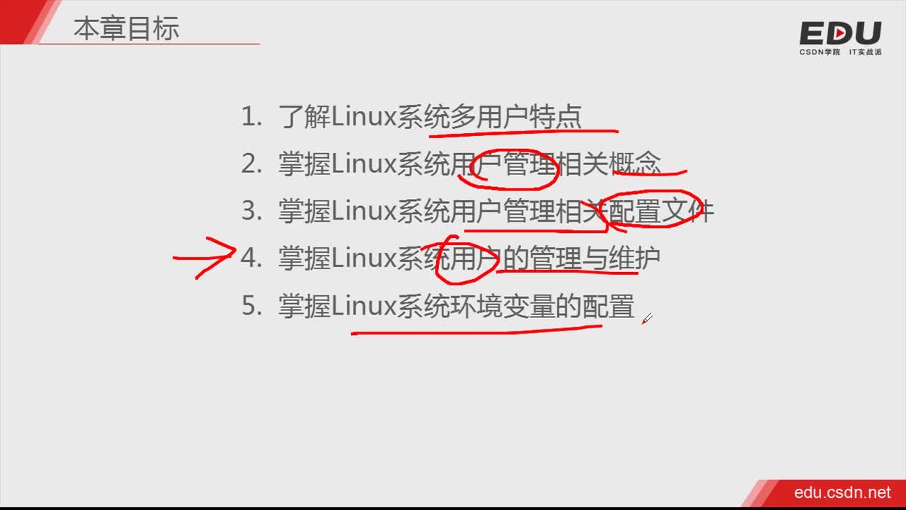 第二章： Linux用户管理