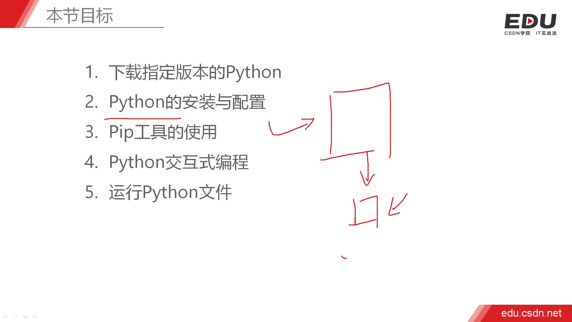Python环境安装与使用技巧